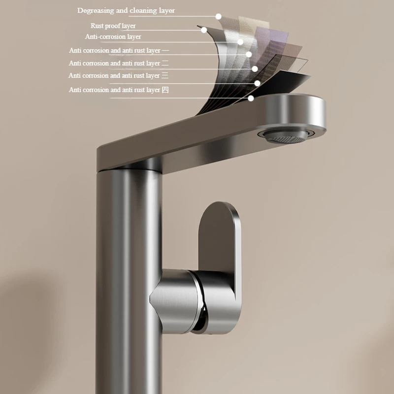 ก๊อกน้ําในห้องน้ํา 360 °   ก๊อ - Silicone Tap Washer บทวิจารณ์และราคา