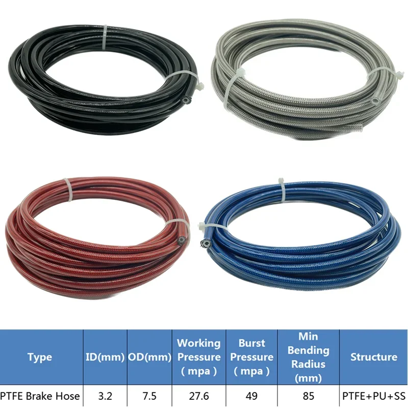 สายเบรกมอเตอร์ไซค์แบบถัก 4M AN - Ptfe Tape Thread บทวิจารณ์และราคา