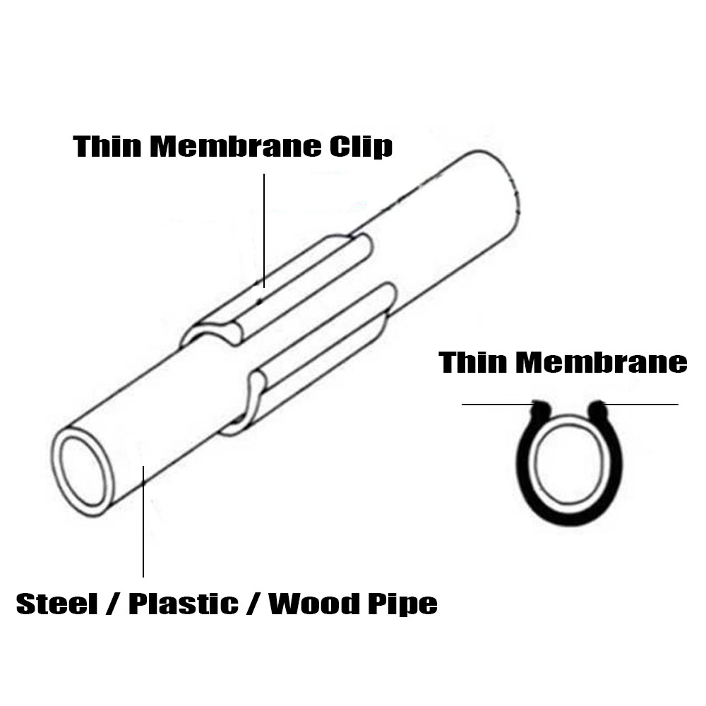 20-50PCS 19/20/22/25/28MM สวนอ - Plastic Pipe Clip บทวิจารณ์และราคา