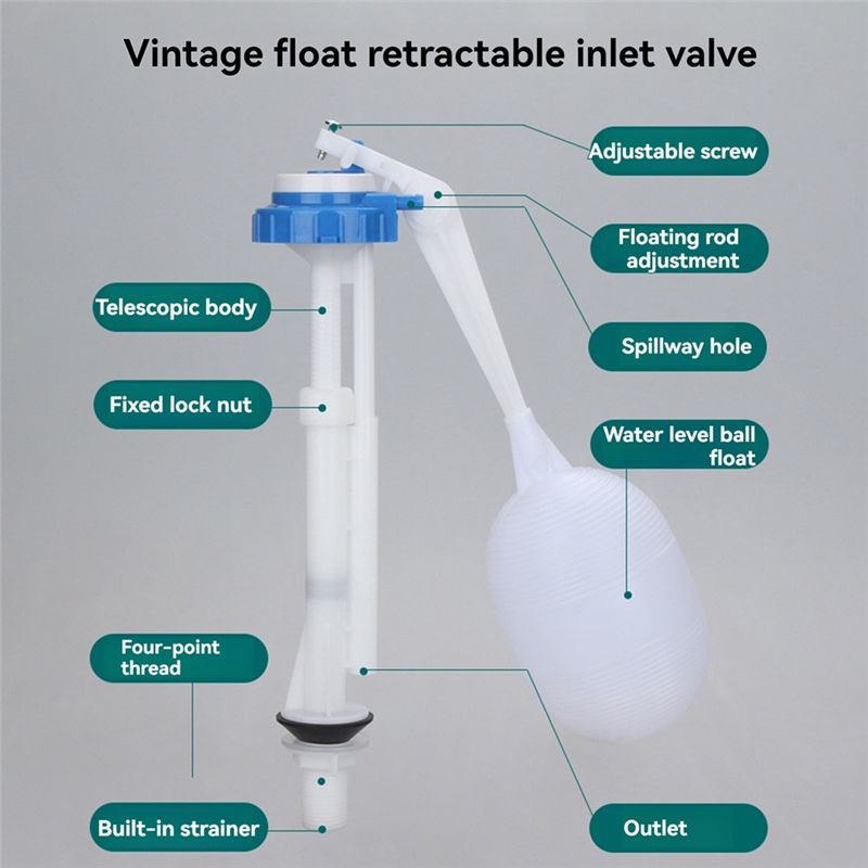ลูกบอลปรับระดับถังชักโครกแบบเก - Float Ball Valve บทวิจารณ์และราคา