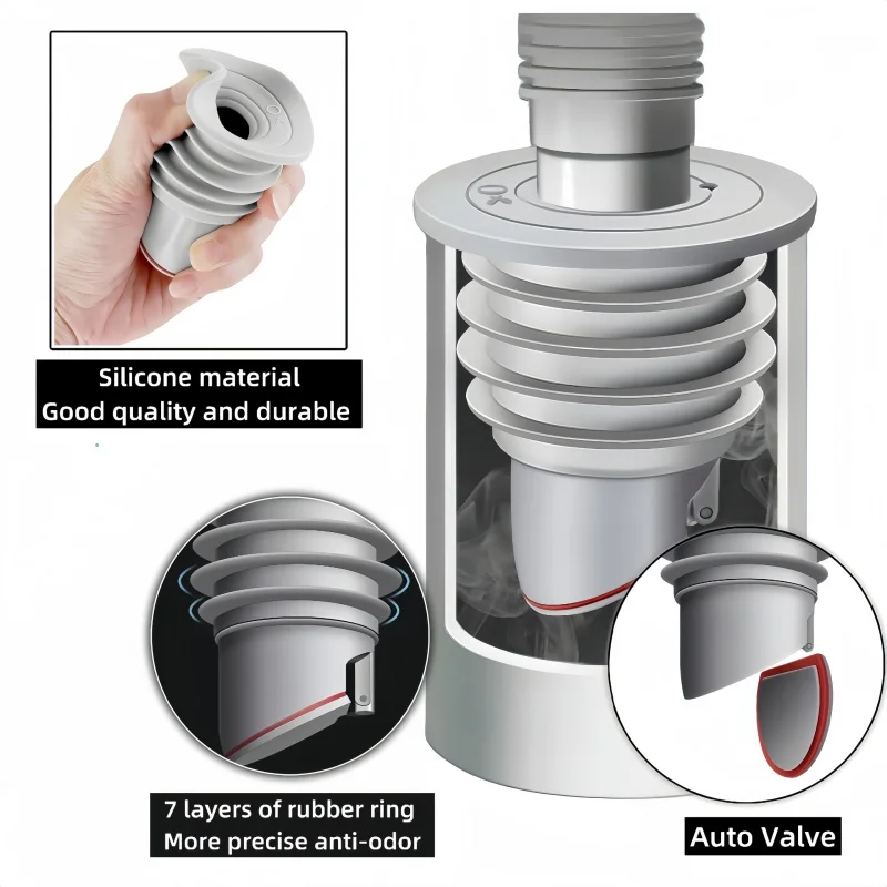 ซิลิโคนอ่างล้างจานท่อระบายน้ํา - Drain Pipe Clip บทวิจารณ์และราคา