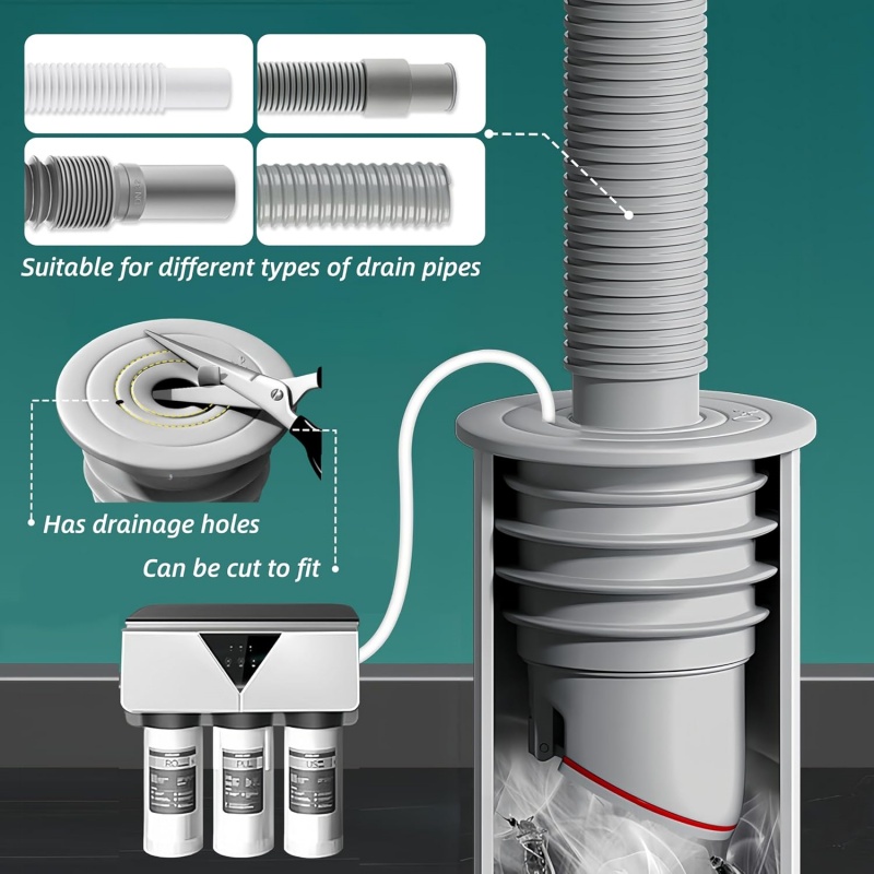 ซิลิโคนอ่างล้างจานท่อระบายน้ํา - Drain Pipe Clip บทวิจารณ์และราคา