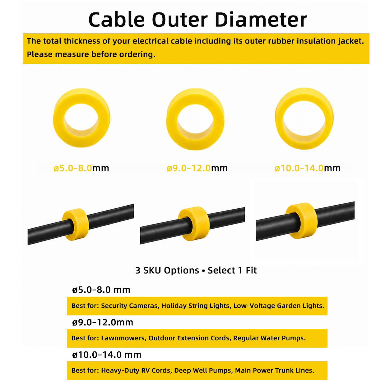 IP68 M25 ขั้วต่อกันน้ำแบบรวดเร - Push Fit Connector บทวิจารณ์และราคา