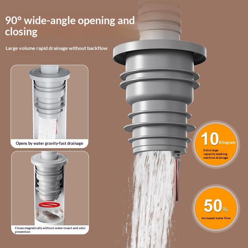 แหวนซีลท่อระบายน้ำในห้องน้ำ ป้ - Drain Pipe Clip บทวิจารณ์และราคา