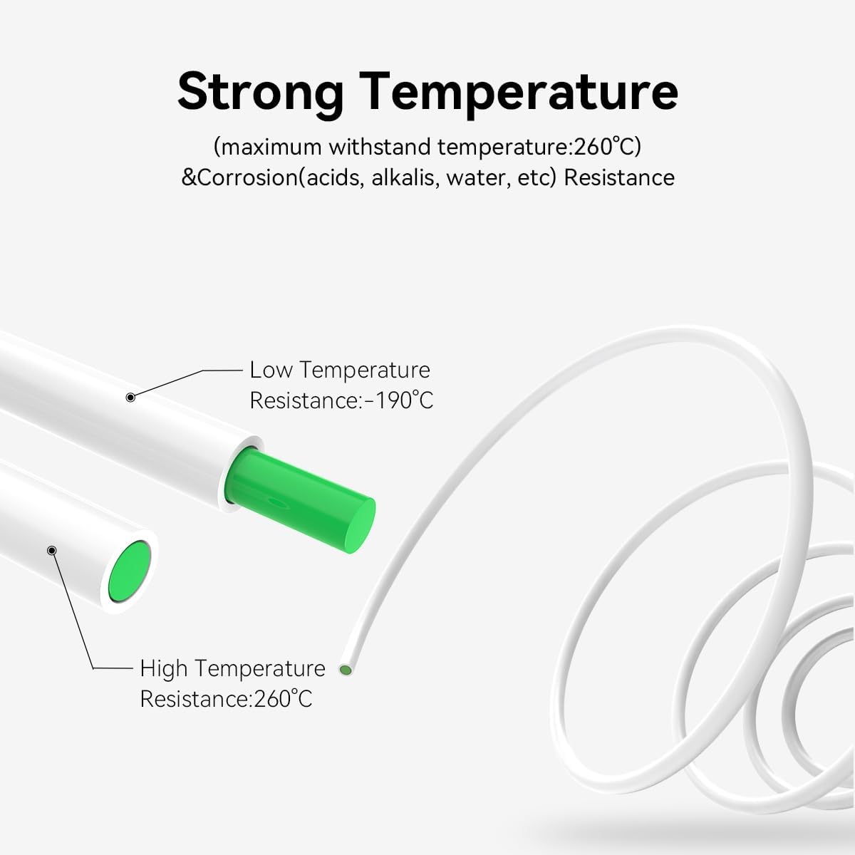 Creality K1 Series PTFE Tubeชุ - Ptfe Tape Thread บทวิจารณ์และราคา