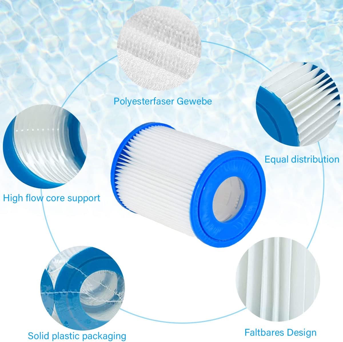ตลับกรองสําหรับ Bestway II, สร - Basin Mixer Cartridge บทวิจารณ์และราคา