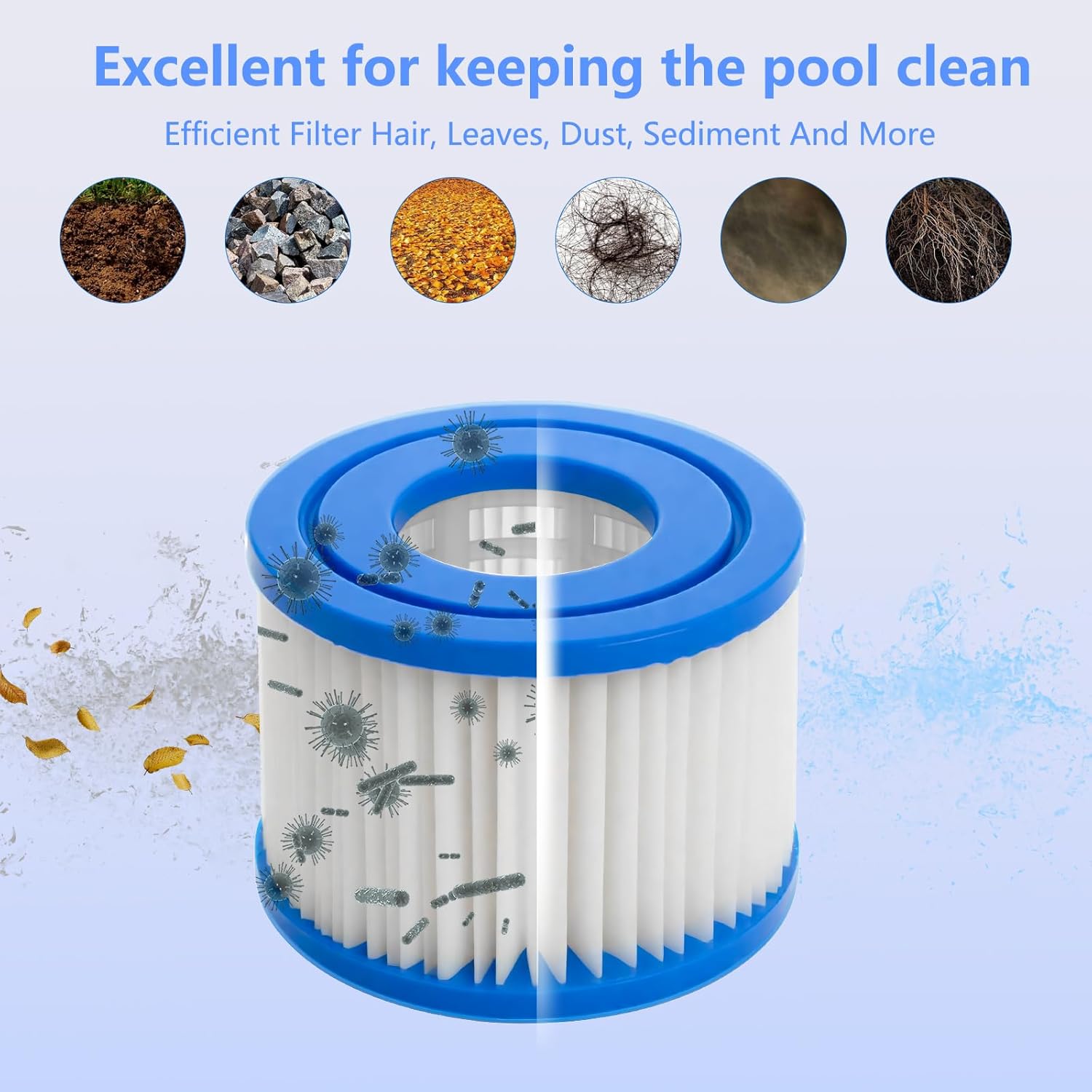 ไส้กรองประเภท VI สำหรับ BESTWA - Basin Mixer Cartridge บทวิจารณ์และราคา