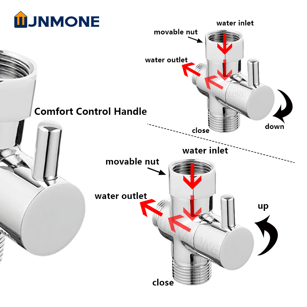 สีดําเงิน 3 Way T-Adapter วาล์ - Shower Valve Cartridge บทวิจารณ์และราคา