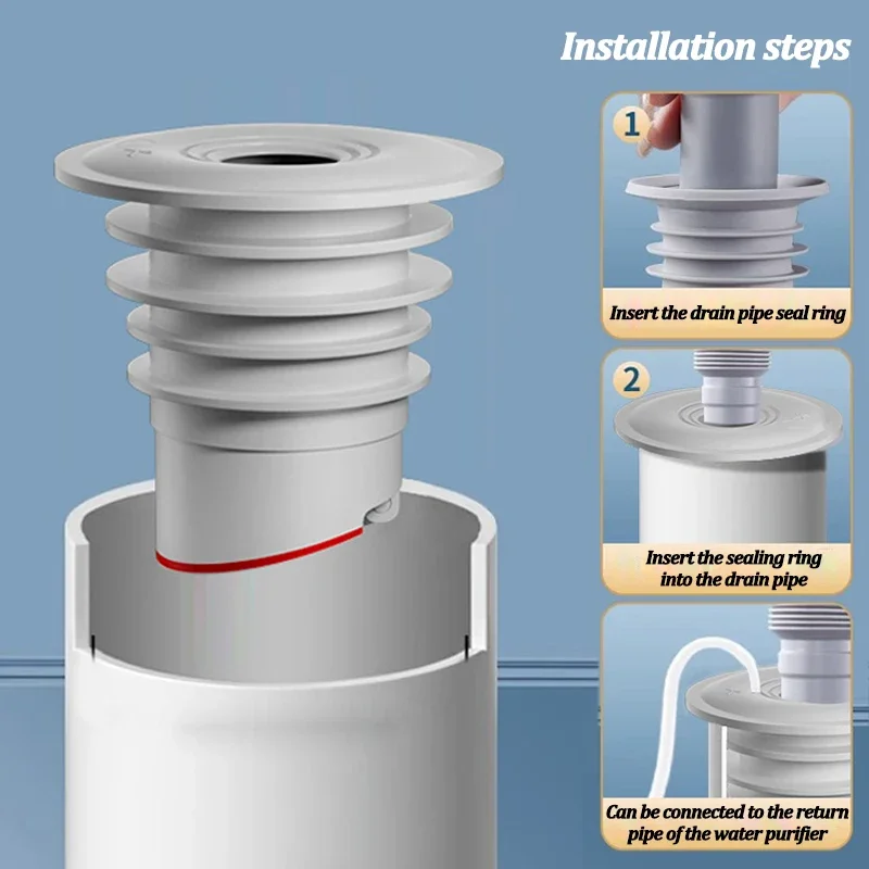 ท่อน้ำทิ้งในห้องน้ำทำจากซิลิโค - Drain Pipe Clip บทวิจารณ์และราคา