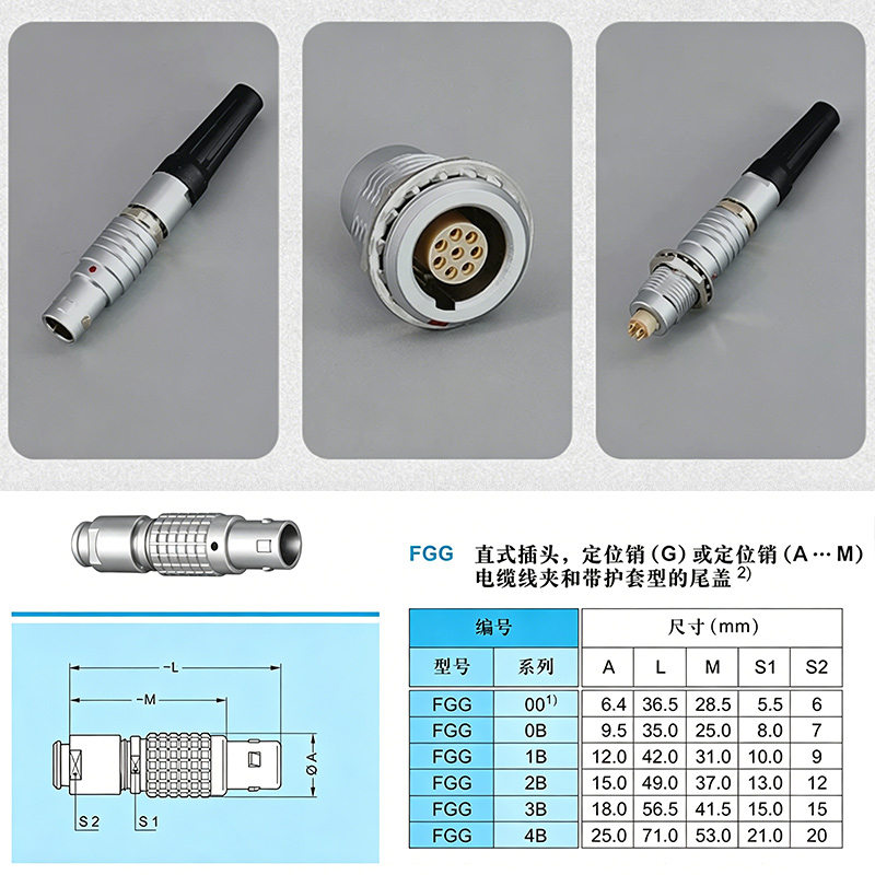 ขั้วต่อโลหะแบบ Push-pull Self- - Push Fit Connector บทวิจารณ์และราคา