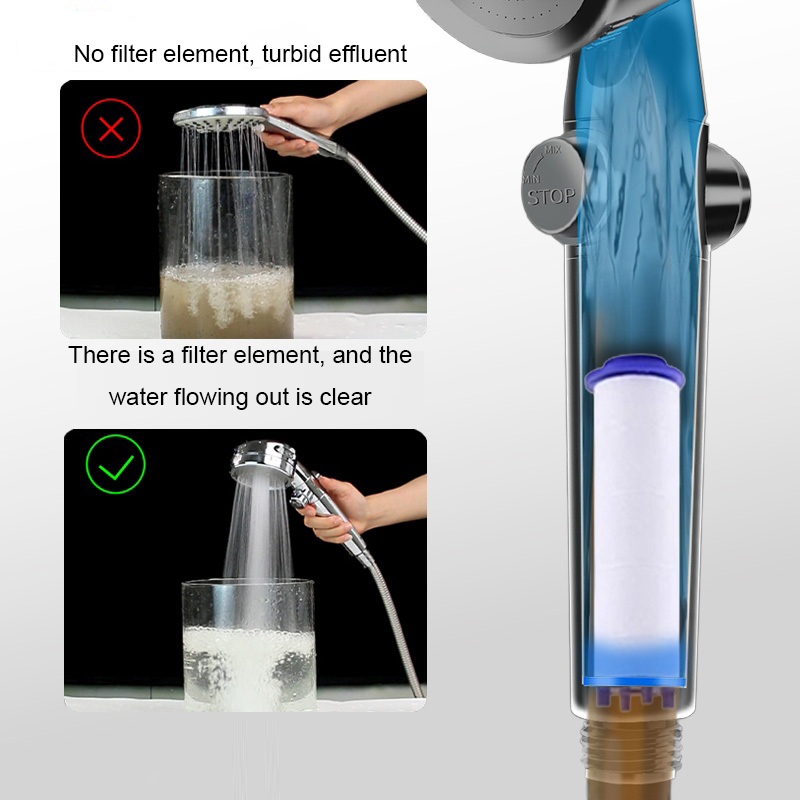 ตัวกรองฝักบัว 5/10 ชิ้น เพิ่มแ - Shower Valve Cartridge บทวิจารณ์และราคา