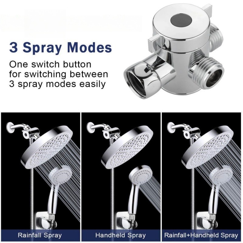 วาล์วเปลี่ยนทิศทาง G1/2 Splitt - Shower Valve Cartridge บทวิจารณ์และราคา