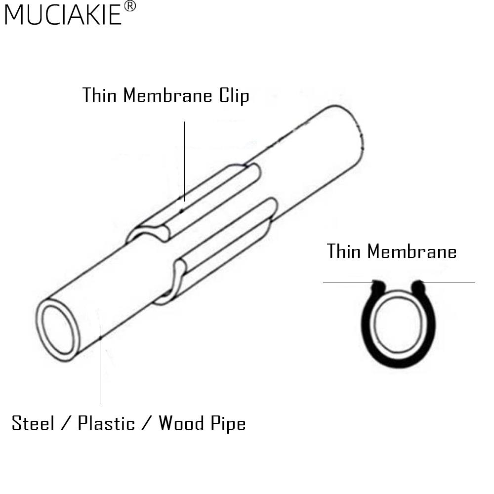 30PCS 19/20/22/25/32มม.สวนอาคา - Plastic Pipe Clip บทวิจารณ์และราคา