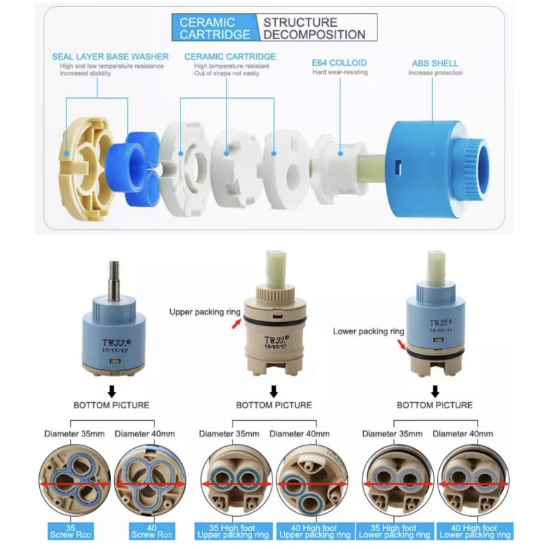 วาล์วผสมน้ำก๊อกน้ำ ขนาด 25 มม. - Basin Mixer Cartridge บทวิจารณ์และราคา