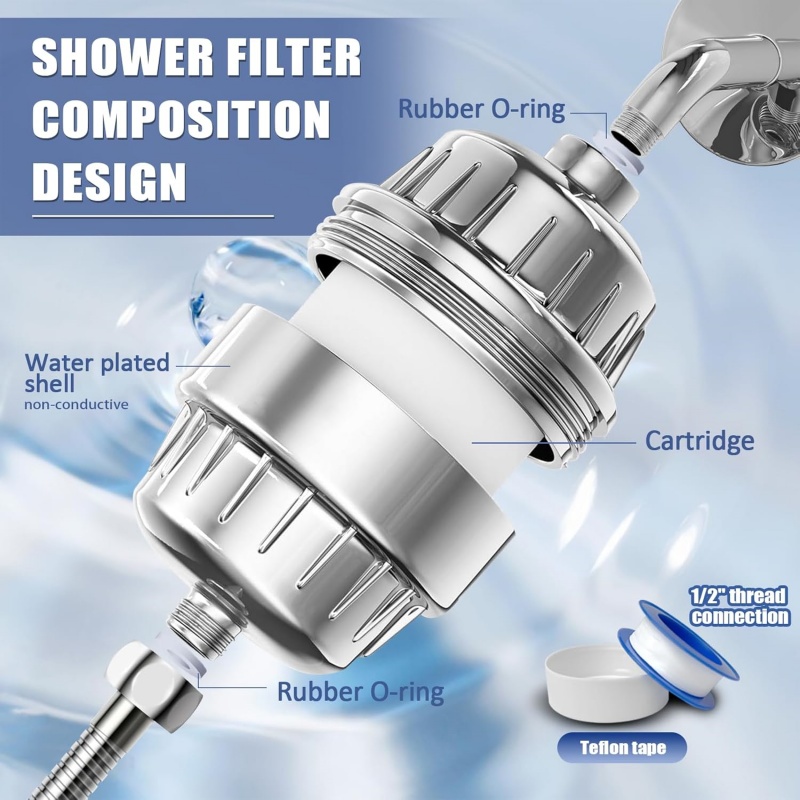 15/20 ขั้นตอนตัวกรองหัวฝักบัวเ - Shower Valve Cartridge บทวิจารณ์และราคา